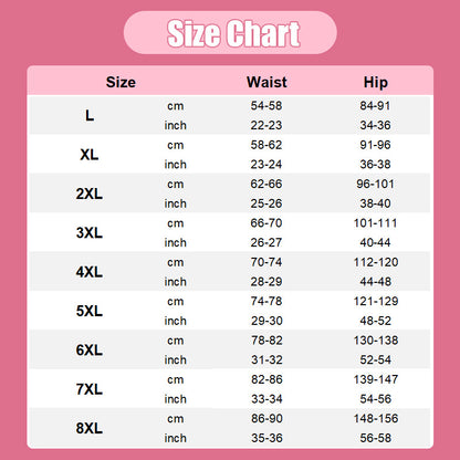 🌸BUY 5 GET 5 FREE🌸2026 Latest High Waist Leak proof panties