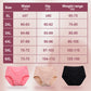 Plus Size High Waist Leak Proof Cotton Panties🌸Buy 5 Get 5 Free🌸