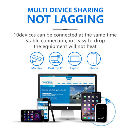 🔥Global Hot Sellers🔥150Mbps Pocket 4G Mobile Wi-Fi Router💥50% off a limited time offer!