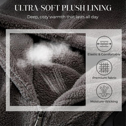 Men’s Cold-Resistant Windproof Thermal-Lined Hooded Coat 【FREE SHIPPING】