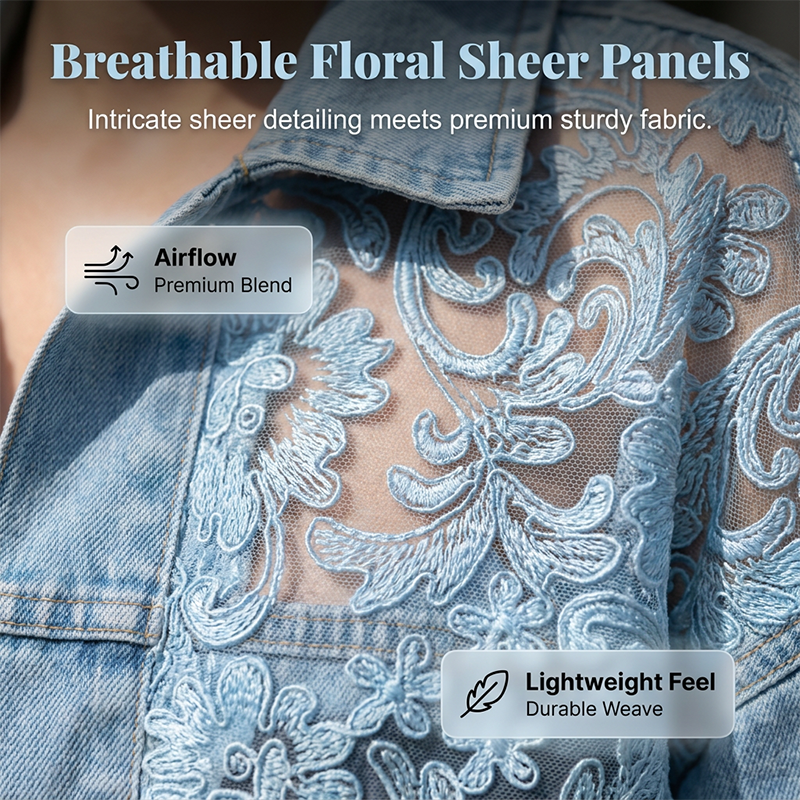 ⌛Limited-time offer-Women's Loose Floral Lace Patchwork Denim Jacket