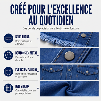 50% off!💖 👚Women's Raw Edge Ripped Denim Jacket – Street Fashion, Multiple Pockets & Easy to Pair ✨