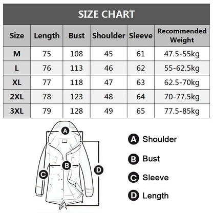 Woman’s Winter Loose Hooded Synthetic Fleece Thickened Parka Coat【FREE SHIPPING】
